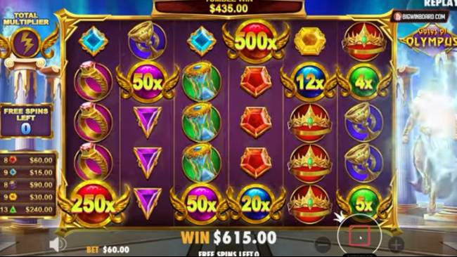 Slot Demo PG Soft: Explore the Excitement of Online Slots