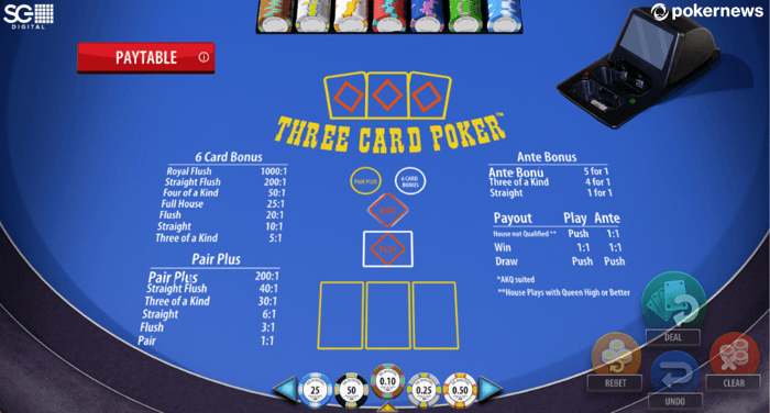 3 Card Poker Strategy: Tips for Winning at the Table